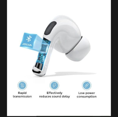 Joyroom Pro 2 Airpods – Wireless Bluetooth Earbuds With Anc, Premium Sound, Silicone Case – Pro 2 Earbuds For Ios & Android